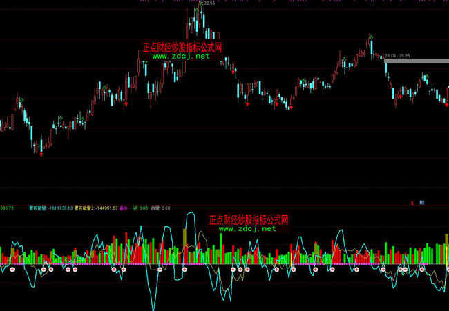受降雨影响，京九、京广铁路部分列车停运