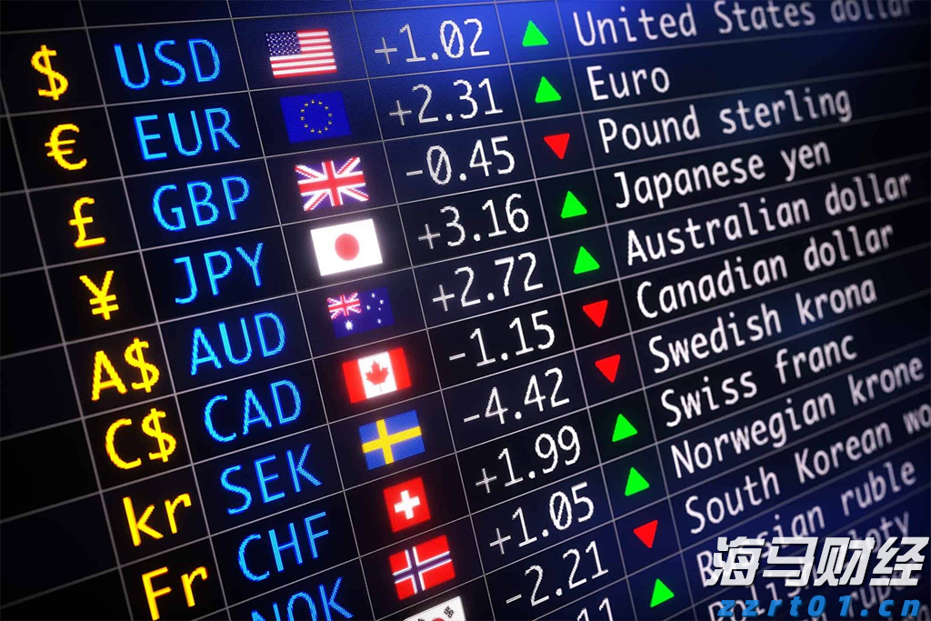 巨鲸Strategy(MSTR.US)再秀财技：9%股息优先股狂揽28亿美元加码比特币