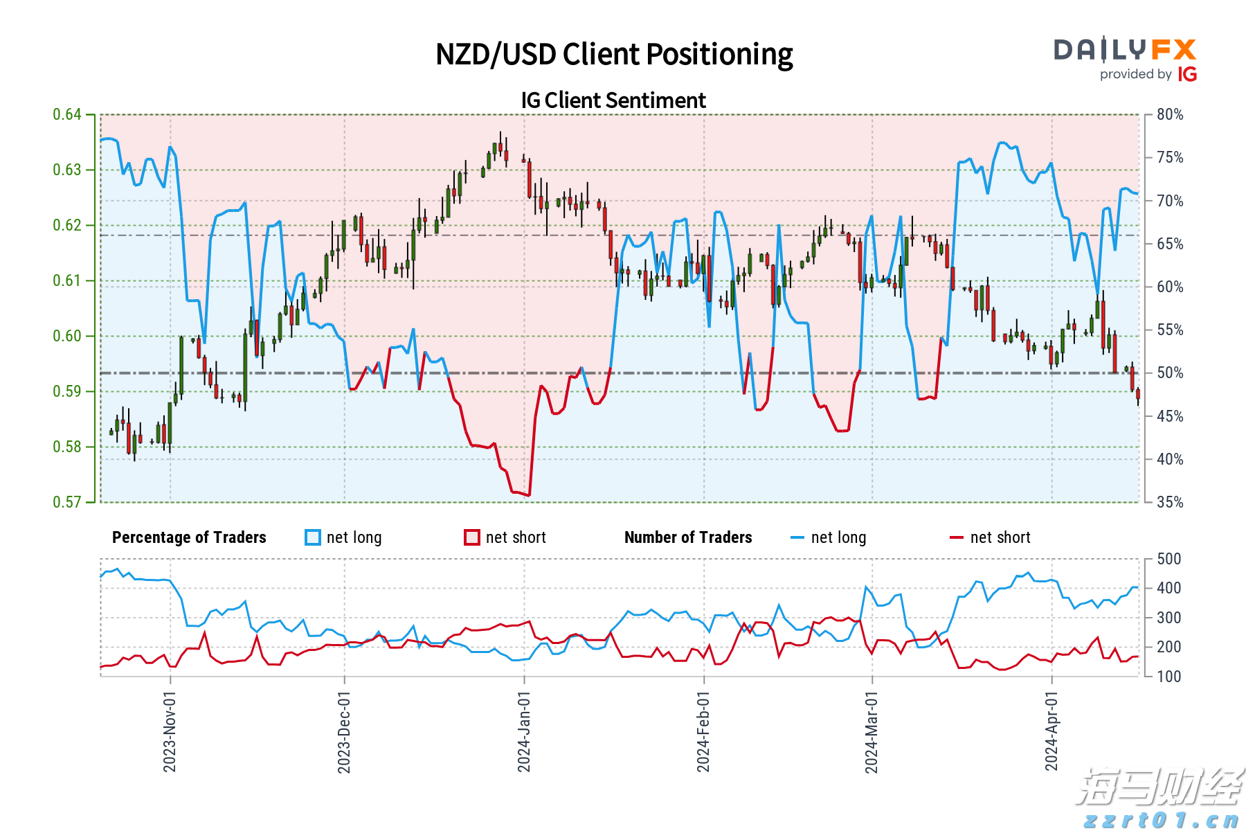四川企业注册计量师自愿注册服务全面展开