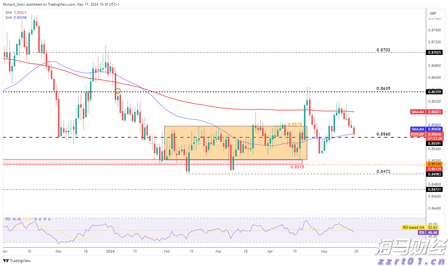 安徽省市场监管系统一季度查处违法案件1.7万件