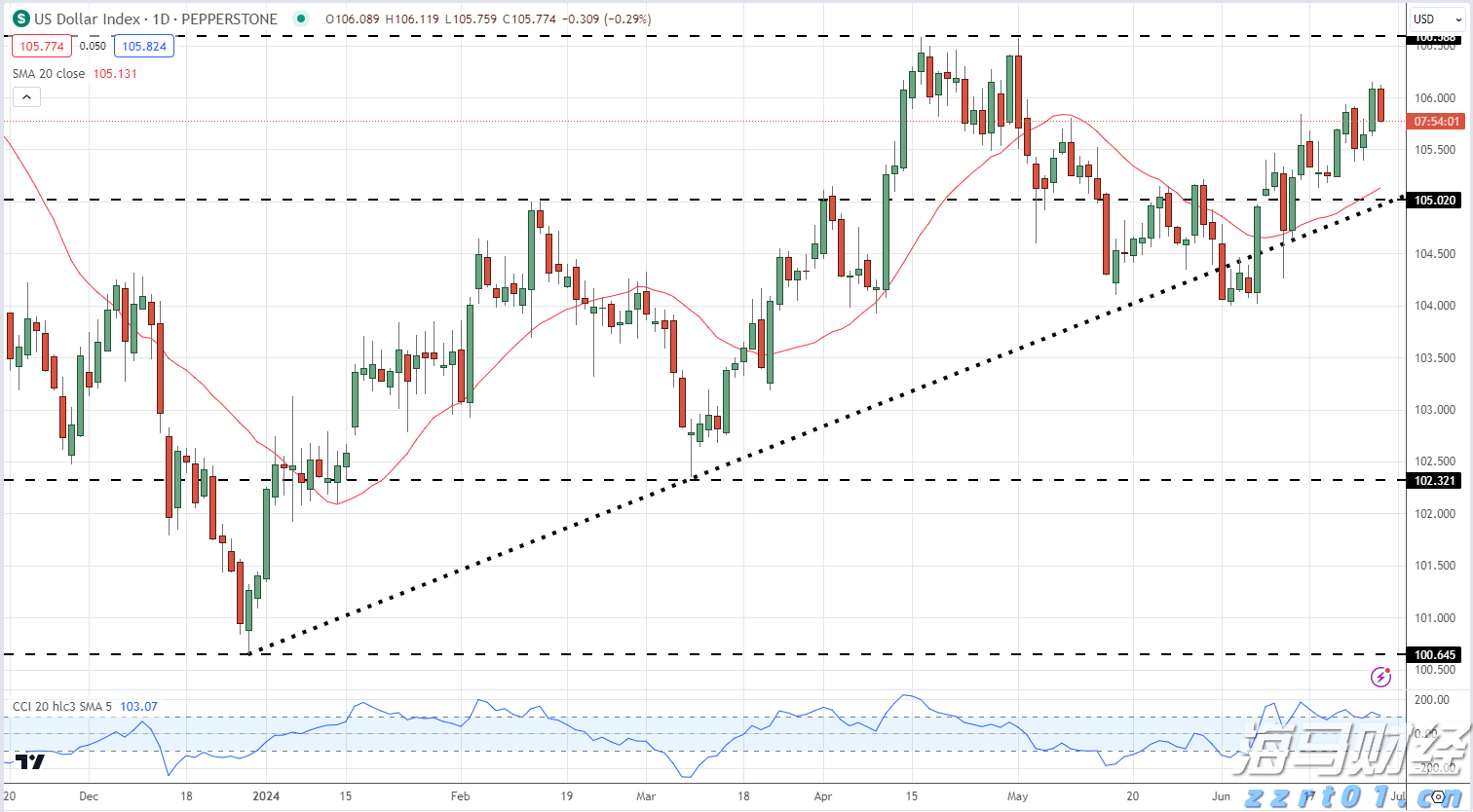 华农校长薛红卫：建议建设100个智慧农业示范场