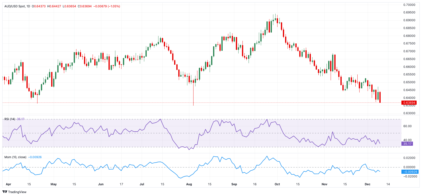 群智咨询：三季度智能手机面板价格整体呈现稳中有降的趋势